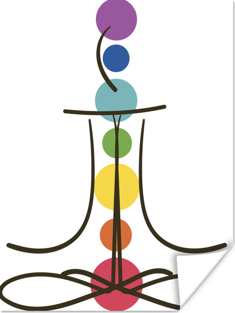 MuchoWow Poster Abstrakte Illustration der sieben Chakren 90x120 cm - Wohnzimmer