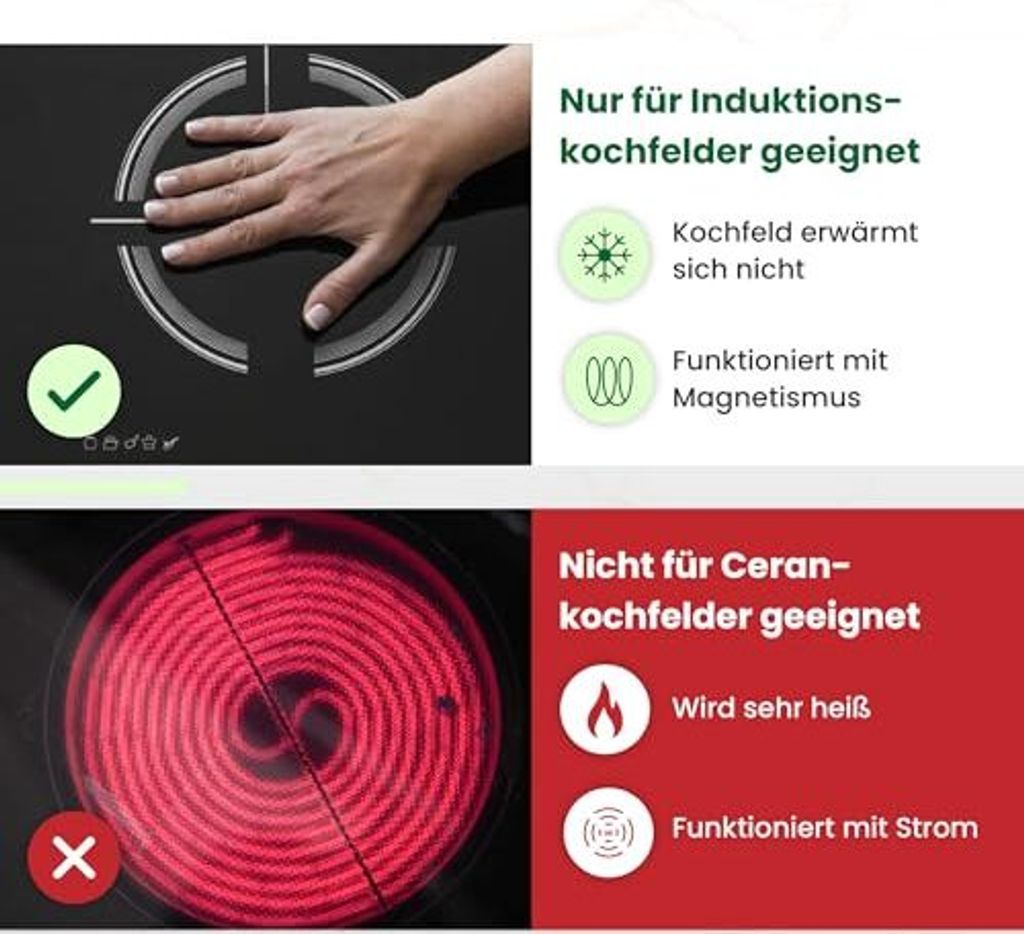 MoreCore Induktionsschutzmatte | Herdabdeckung Produktbild 3