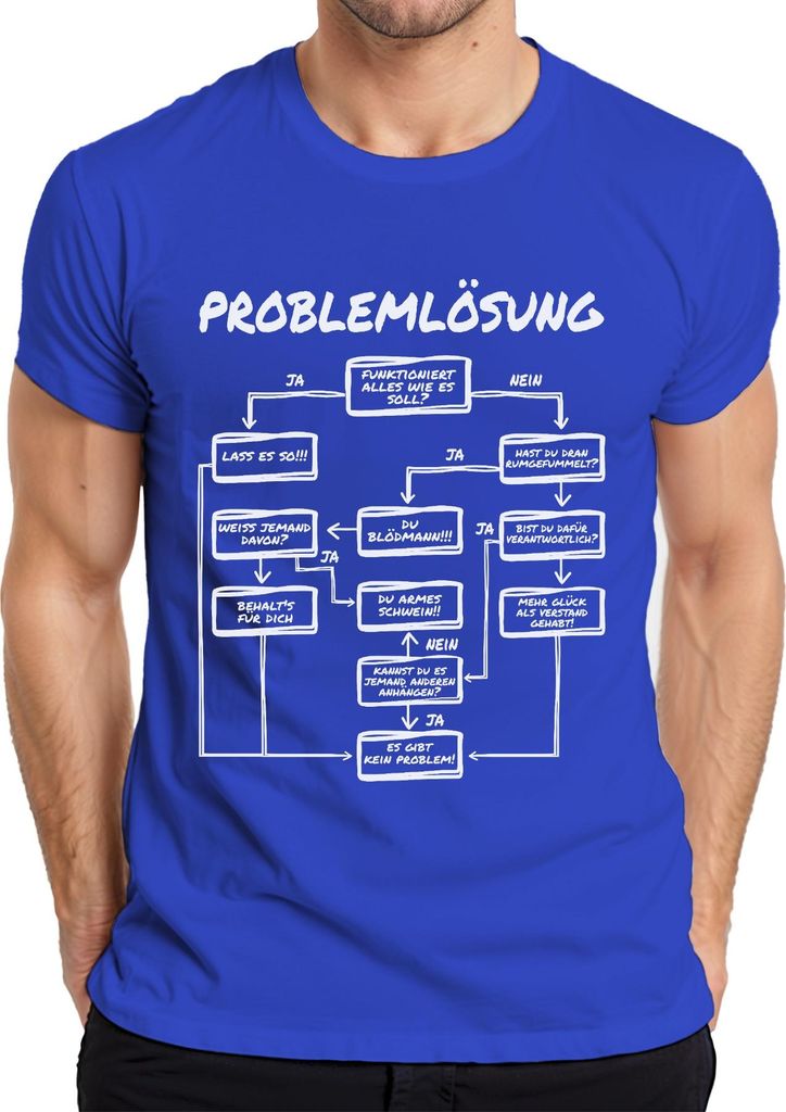 Problemlösung Flowchart witziger Ablauf Entwickler IT Support Herren T-Shirt, Blau, L
