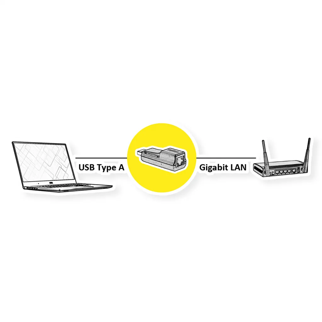 ROLINE 12.02.1106 Convertitore USB 3.0 a Gigabit Ethernet - RJ45