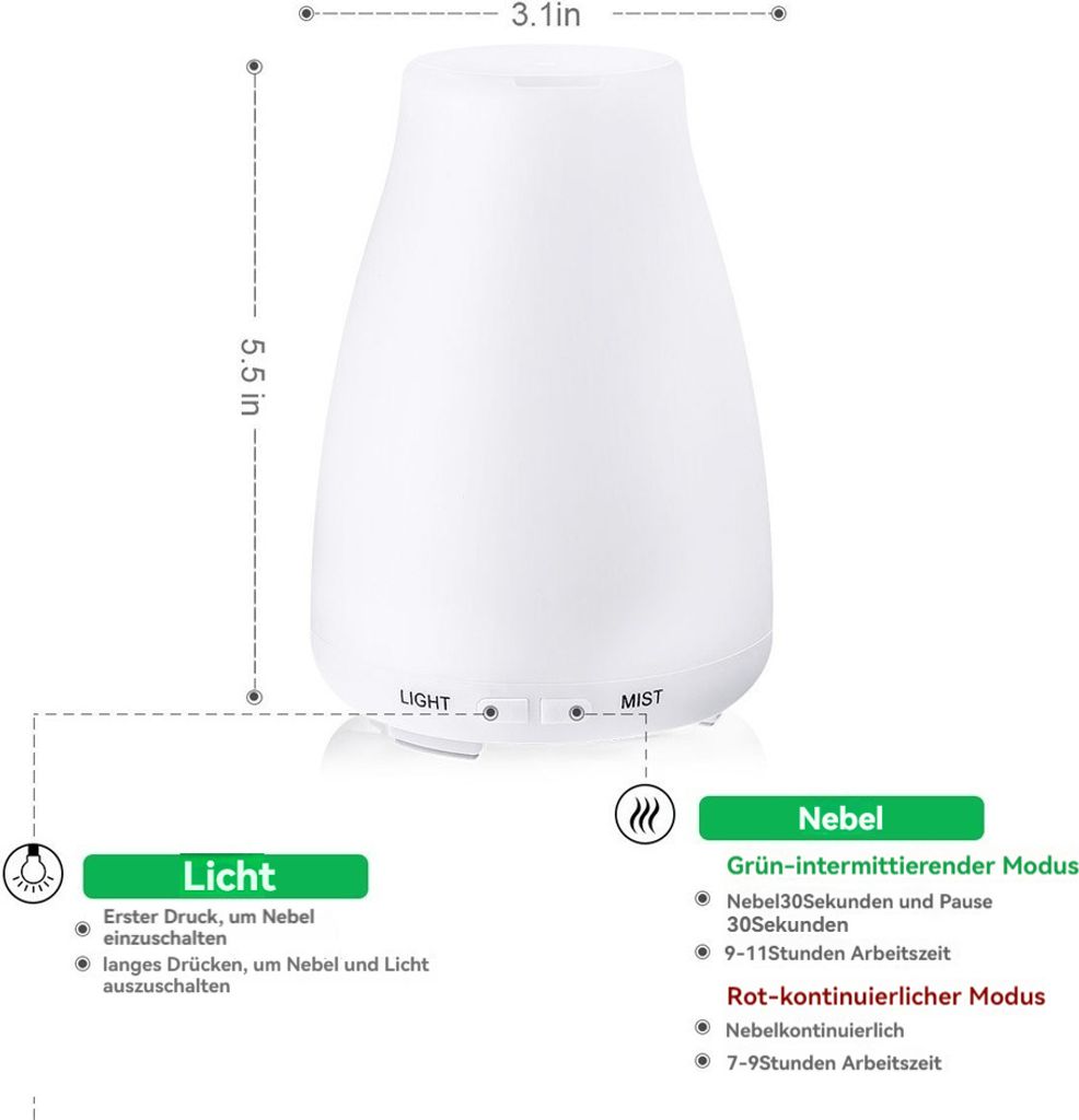 Luftbefeuchter, Diffuser, Aroma, Ultraschall-Vergeber, Produktbild 11