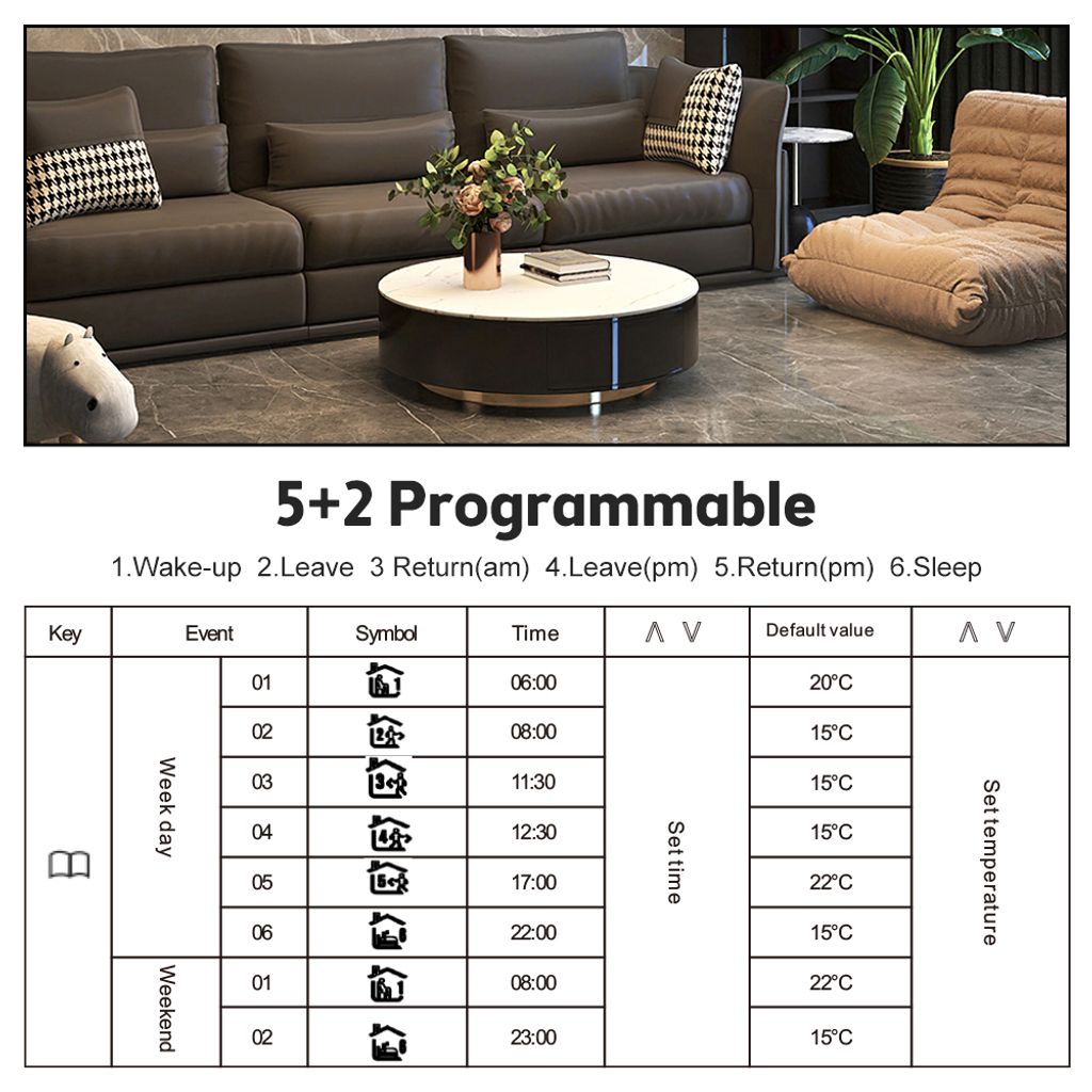 5x Smart WIFI Thermostat 5+2 Programmierbarer Digital LCD Raumthermostat fuer 16A Elektroheizung thermostat LCD-Display Smart Temperaturregler Ther...