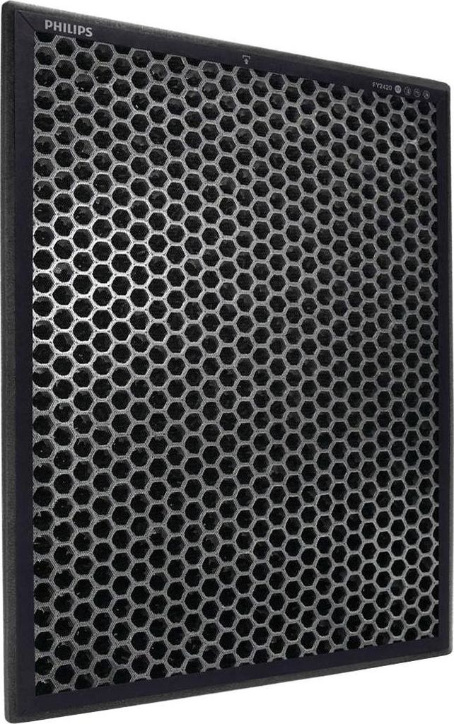 Philips 1000 series Series 1000 FY1413/30 NanoProtect Aktivkohlefilter, Luftreinigerfilter, Karbon, 99,97%, Box