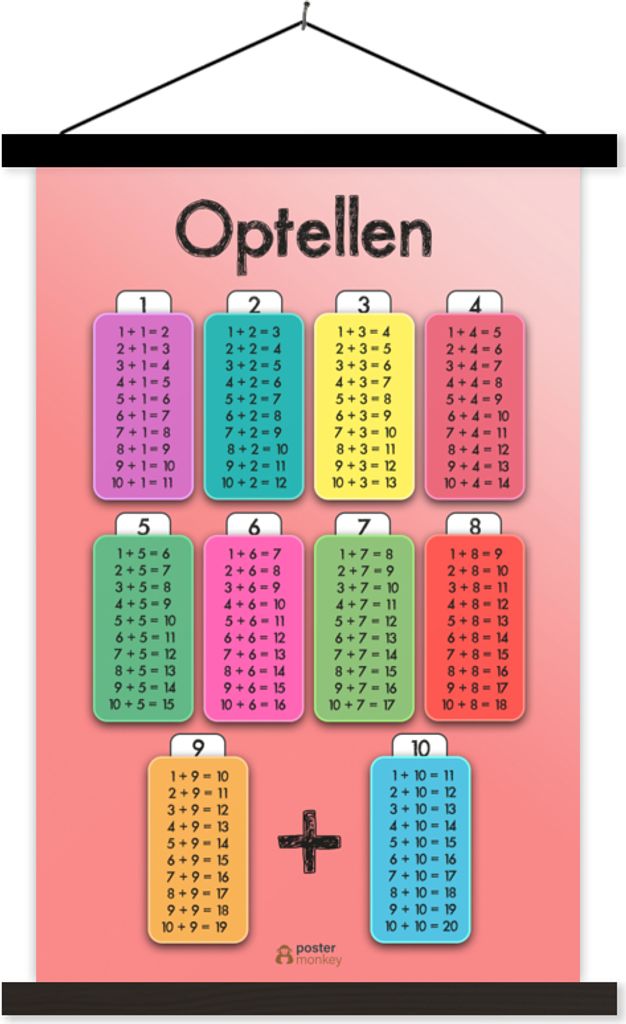 MuchoWow Textilposter Kinderzimmer - Addition - Zählen - Jungen - Mädchen - Kinder - Kinder 40x60 cm mit schwarzem Rahmen - Wanddekorationen