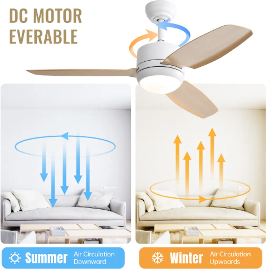 AIORBER Ventilateur de Plafond 46 Pouces Blanc et Bois avec LED 18W - 4
