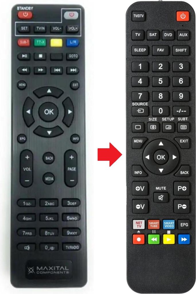 Fernbedienung geeignet für MASTER ZAP2610MH