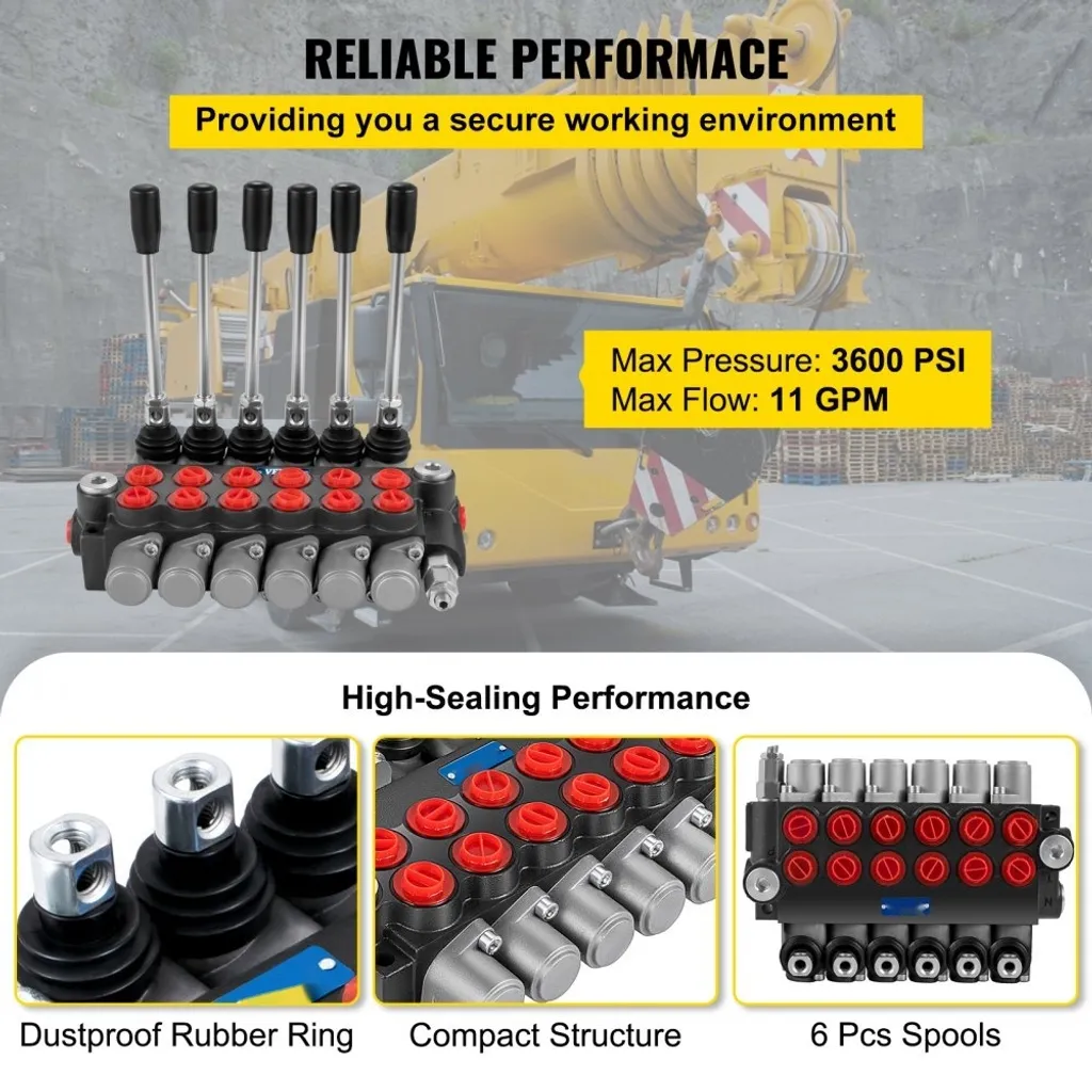 Distributeur hydraulique robuste 6 bobines 40L min à commande souple - 3