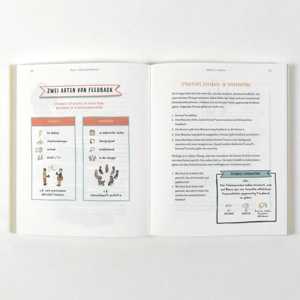 Manuel de management agile Der Loop-Approach pour transformer vos équipes