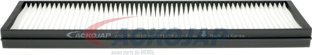 Innenraumfilter Partikelfilter