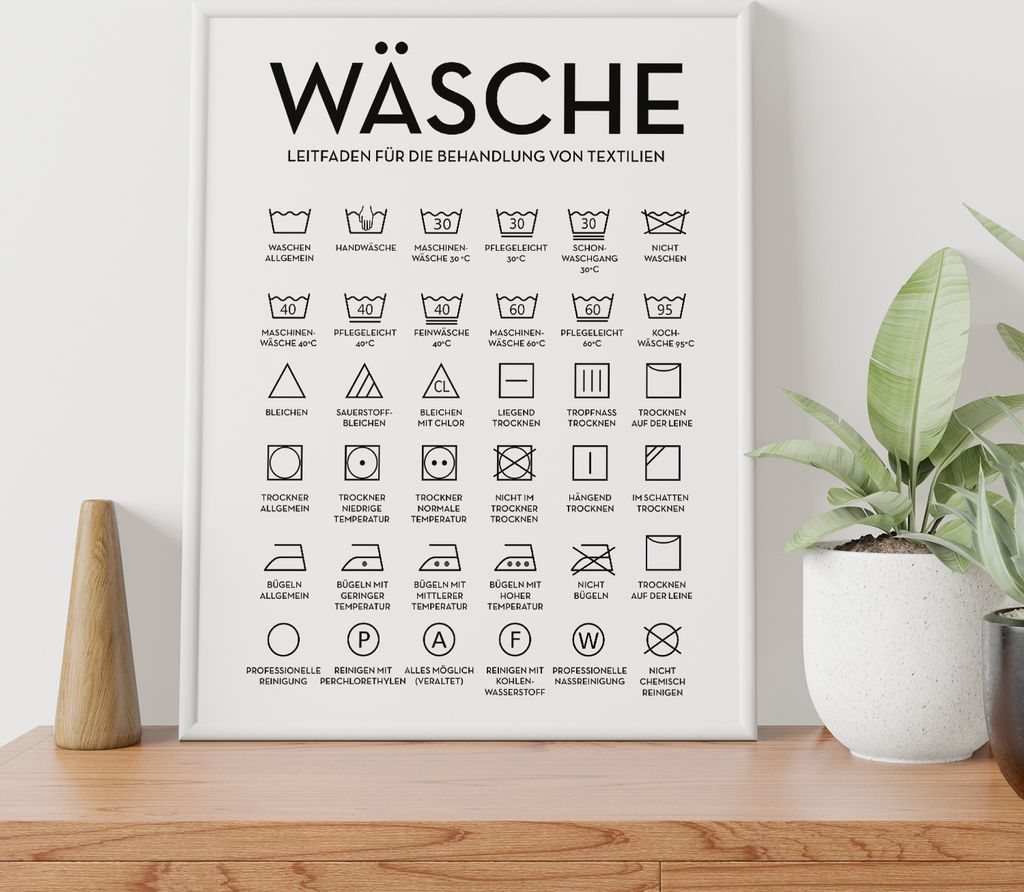 Wäsche Poster Waschraum Wandbild Hauswirtschaftsraum Produktbild 4