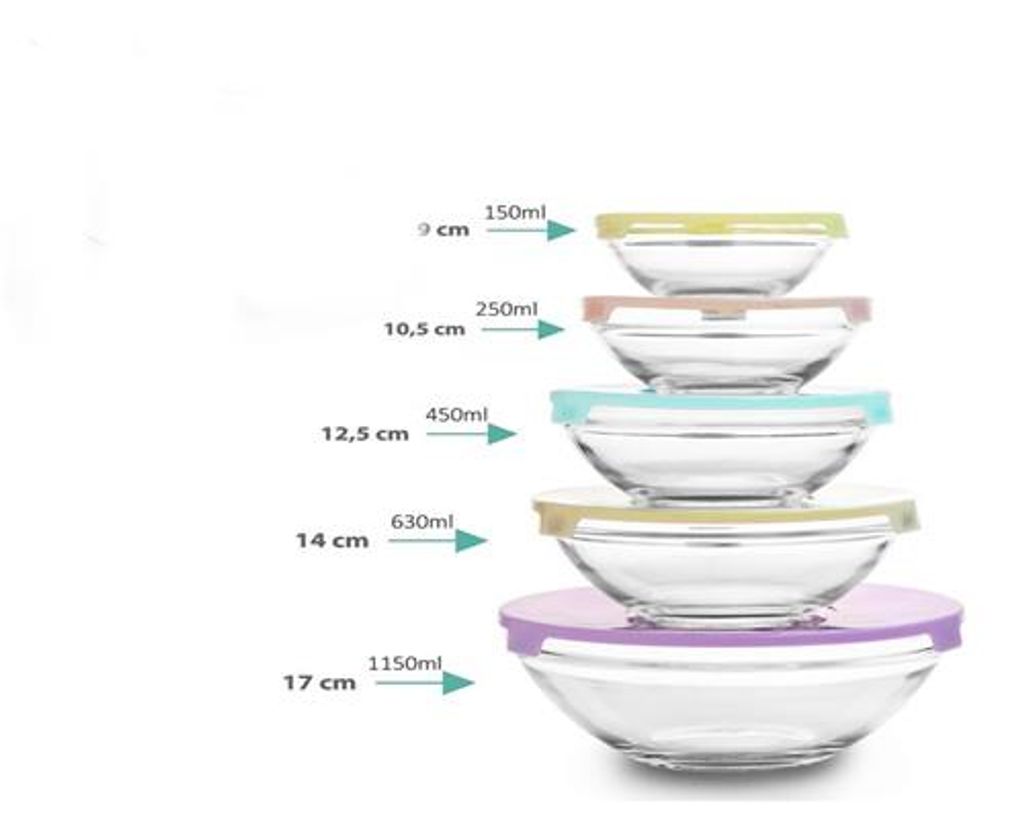 A stack of glass bowls with lids, with measurement and volume labels pointing to each bowl.