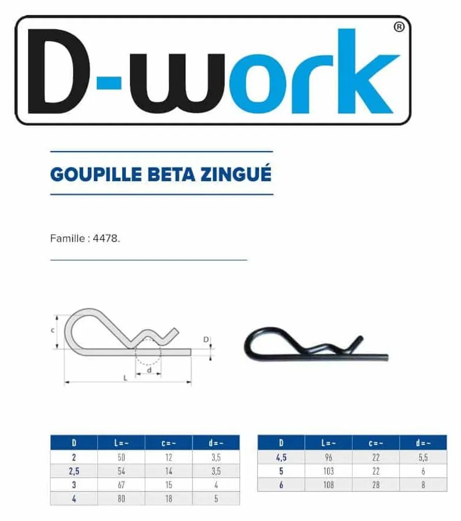 Goupille BETA 4.5 mm en acier zingué blanc haute résistance - Pack 100