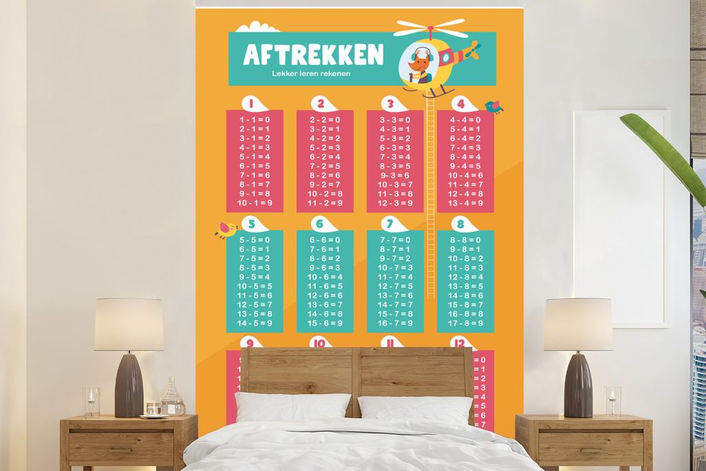 MuchoWow Fototapete für Wohnzimmer oder Schlafzimmer Wandtapete Vinyl Motivtapete Kinderzimmer - Subtraktion - Zählen - Mädchen - Kinder - Ora...