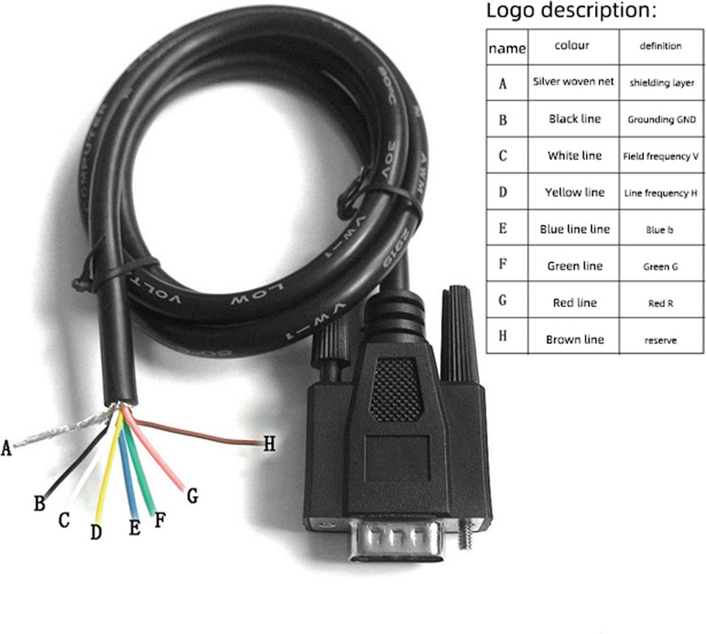 RGBS MDA CGA EGA na VGA průmyslový monitor | Kaufland.cz