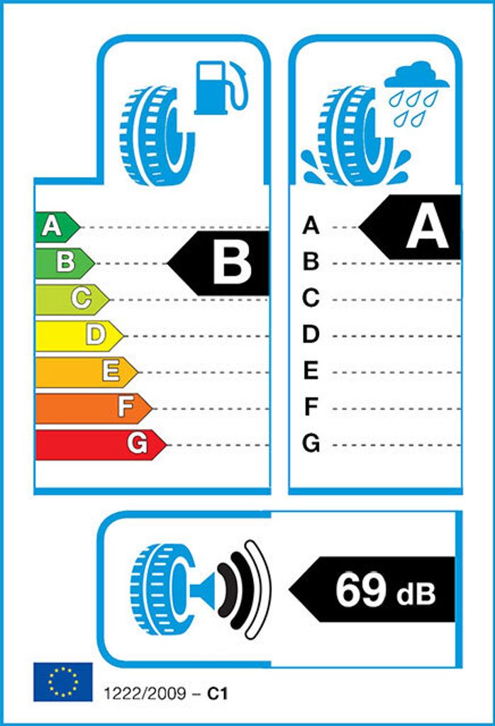 Goodyear EfficientGrip Performance 2 ( 205/55 R16 91V EVR ) Produktbild 4