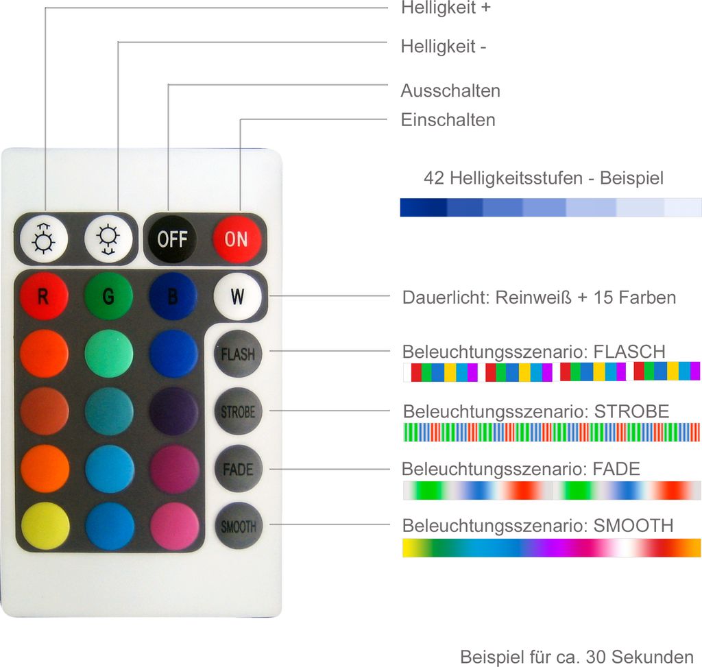 Ø25cm LED Leuchtkugel für Innen & Außen 16 verschiedene Produktbild 4
