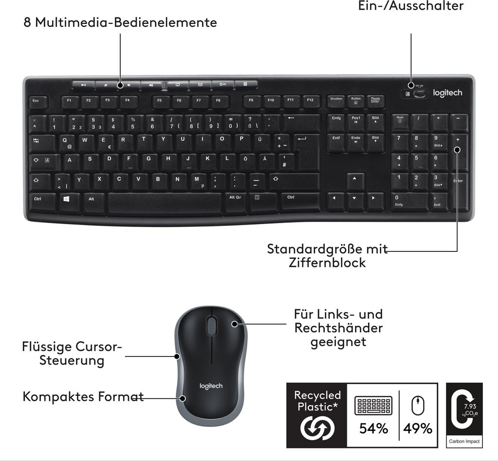 Logitech MK270 - Bezprzewodowe combo - mysz / klawiatura Zdjęcie produktu 28