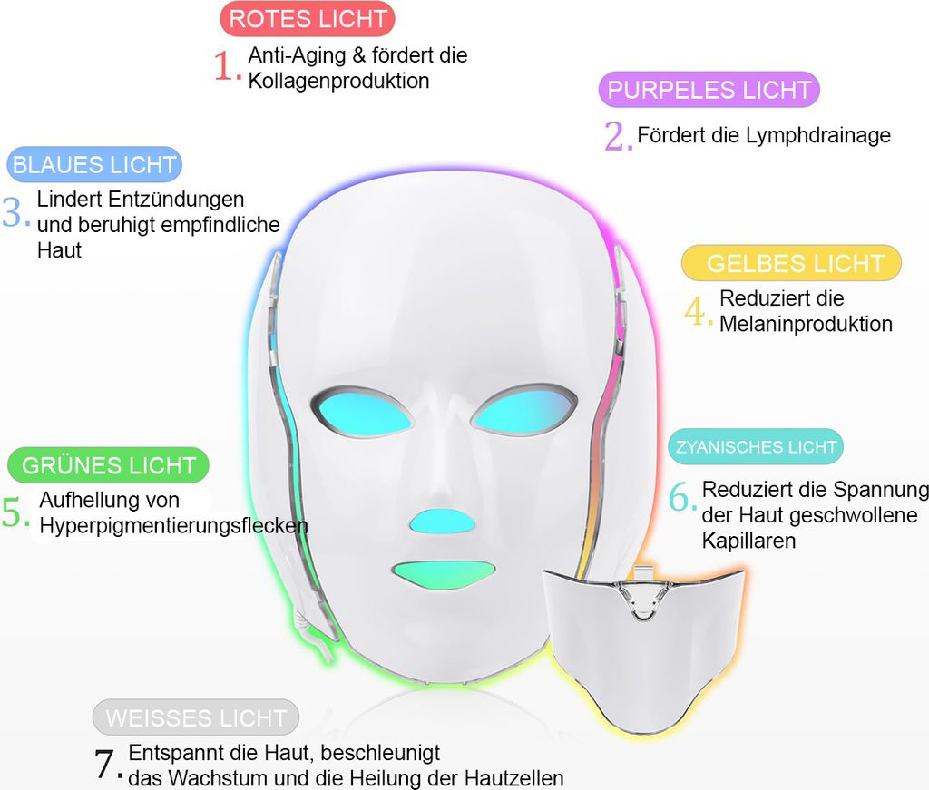 Kosmetikbehandlungsgerät 7 Farben LED-Maske Lichttherapie, Produktbild 2