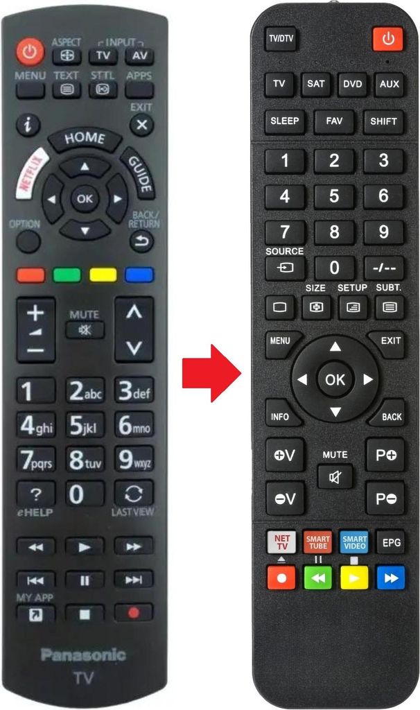 Fernbedienung geeignet für PANASONIC TX50GXT886 | TX50GXW704 | TX50GXW804