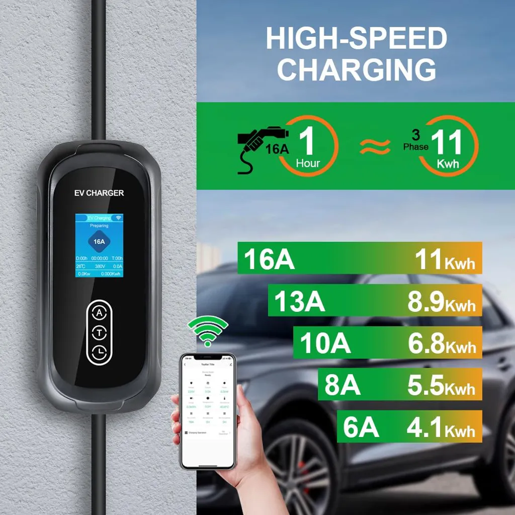 Solution recharge maison 11kW Type 2 programmable par application