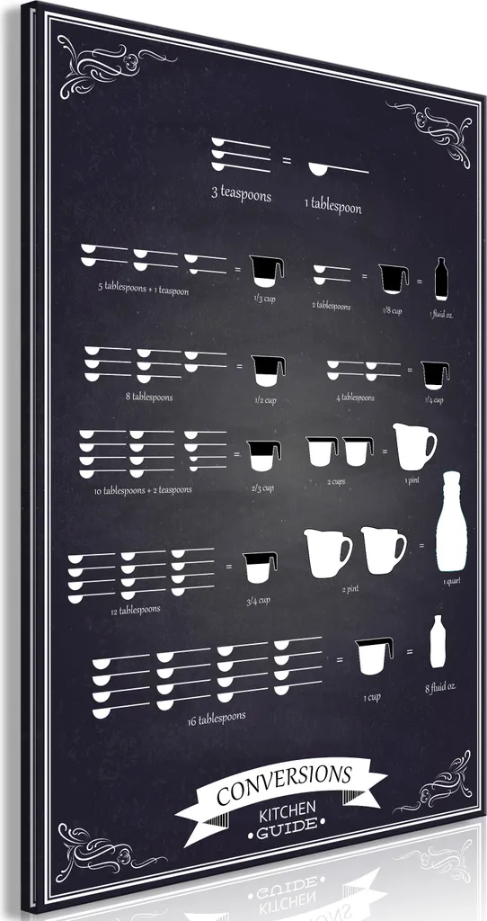 Quadro Cucina 80x120 Verticale: Aiuto Cucina Tela Italiana Design