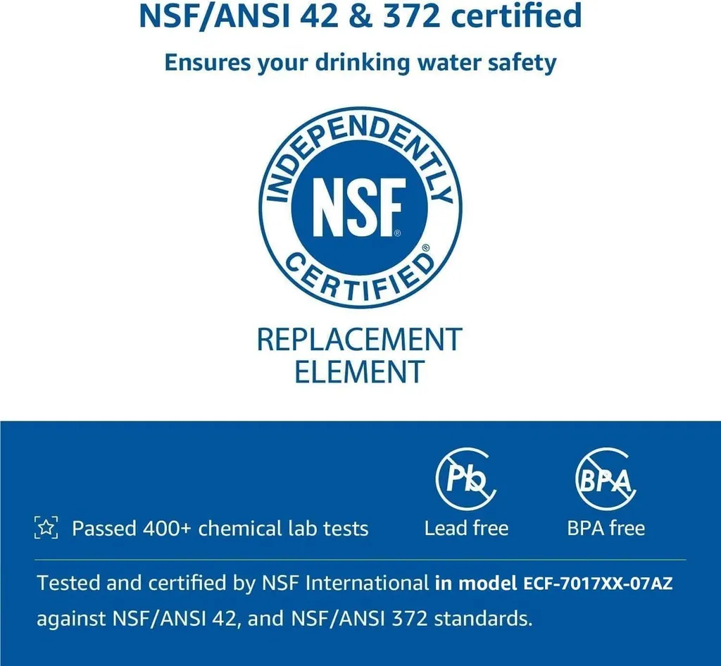 Analisi Tecnica: Filtri AQUA CREST Compatibili Maxtra Pro All-in-1 - 4