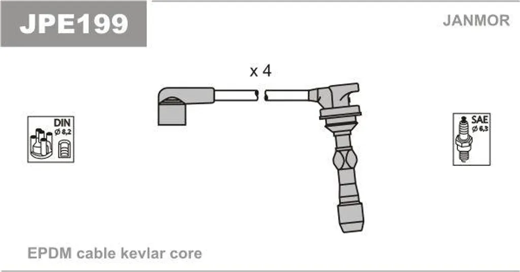 Kit Cavi Candele JANMOR JPE199 Hyundai i20 | Ricambio OE Certificato
