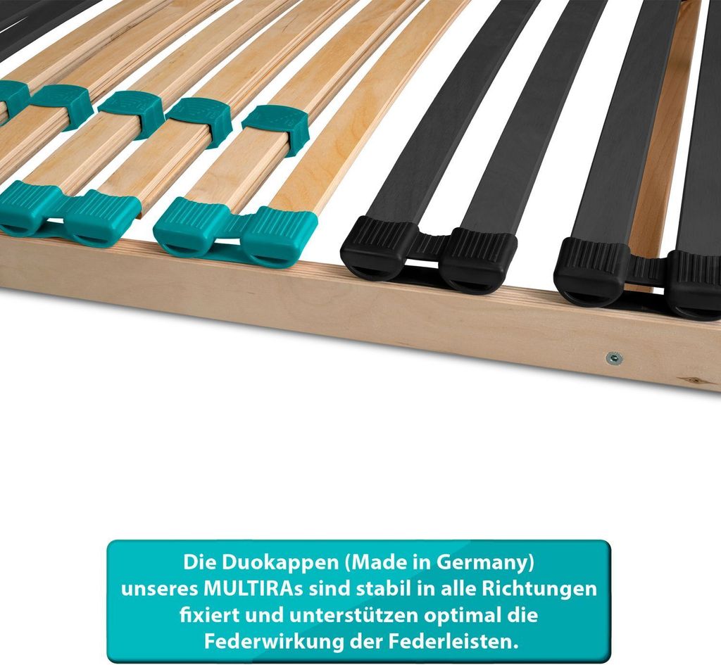 Federleisten Fur Lattenroste