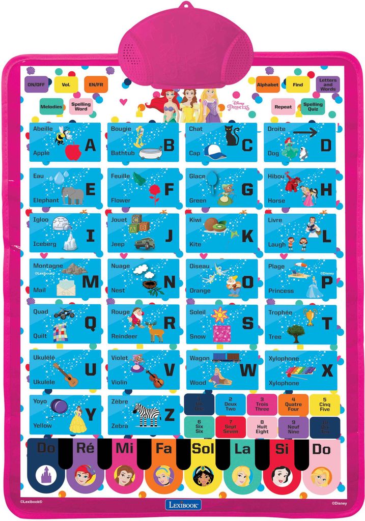 Princess Zweisprachiges sprechendes Lernposter – EN/FR