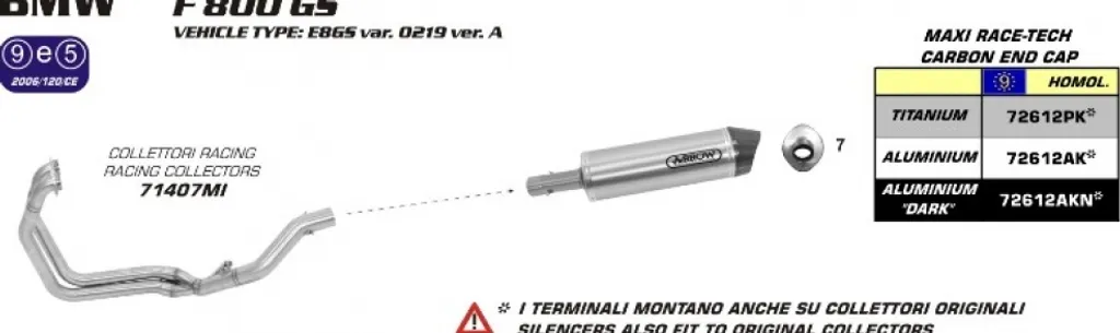 Collecteur d'échappement moto idéal pour le voyage en F 800 GS Adventure