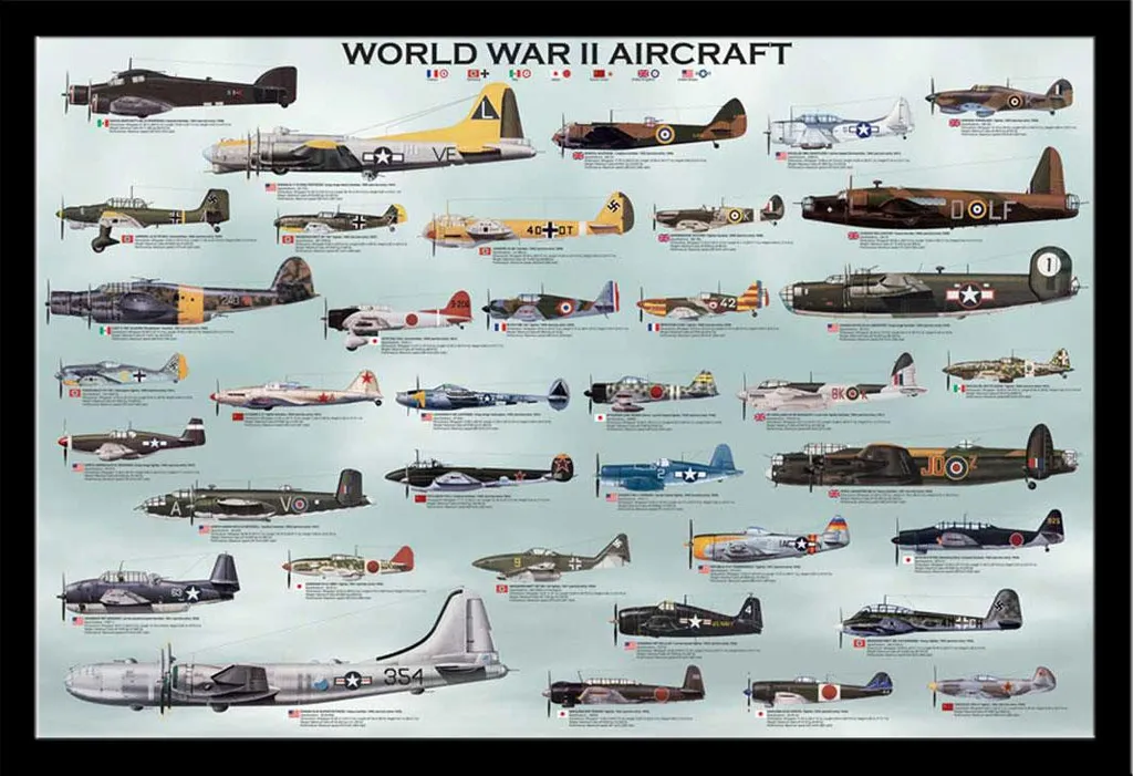 Poster Aerei Seconda Guerra Mondiale con Cornice Shinsuke MDF Nero 61x91