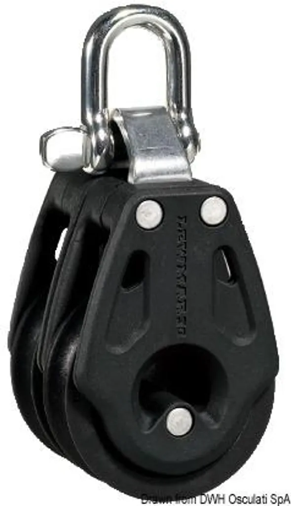 Control Block 30 double en inox et composite - Résistance et fluidité