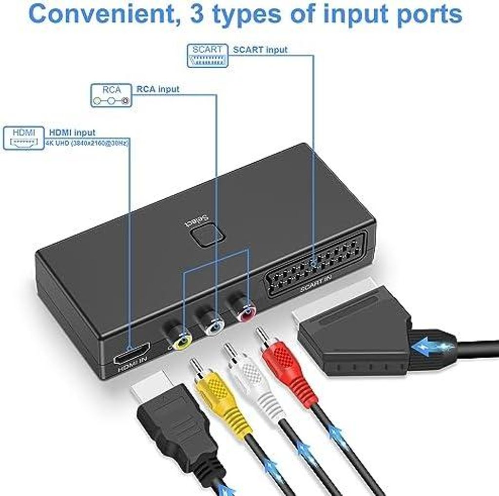 scart auf HDMI Konverter, AV auf HDMI Adapter 3 in 1 Ausgang, Unterstützung (RCA + SCART + HDMI Eingang) HDMI Ausgang Unterstützung 4K@30Hz 1080P