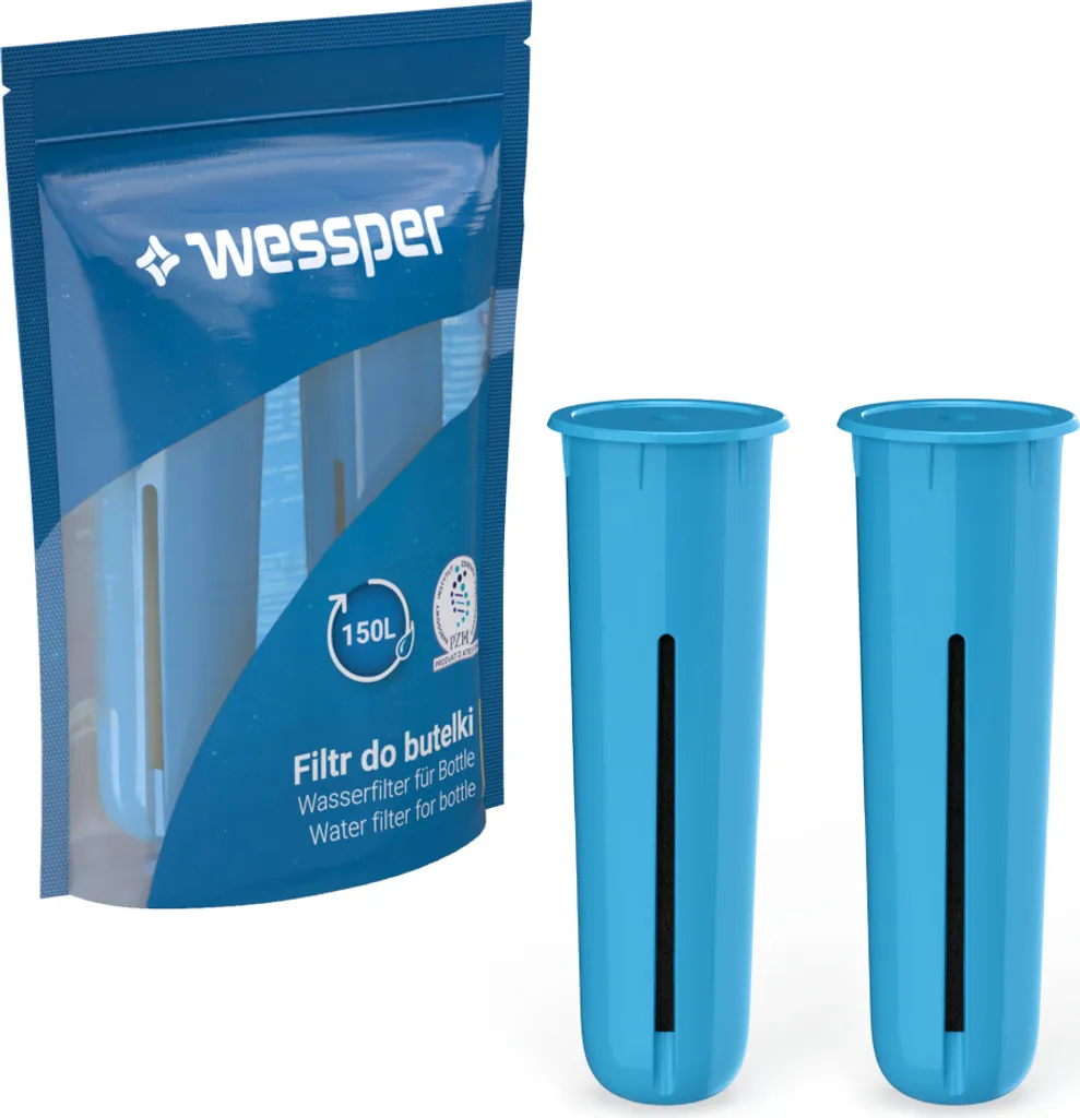 Wessper Filtri Ricambio Bottiglia Acqua Blu - 2 Pack Convenienza