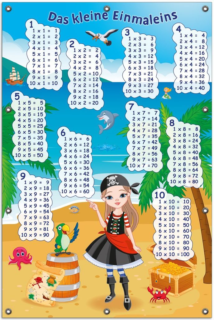 Wallario Outdoor-Poster für Garten oder Balkon, Motiv Das kleine Einmaleins mit der Piratin, in ca. 100 x 150 cm