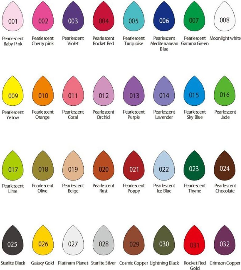 Bastel-Stempelkissen-Stempel, Öl-Wasser-Tropfen-Stempeltinte, Drucken für DIY-Schrottbuchungen, Schreiben von Briefen, Hochzeitsdekorationen, Gru...