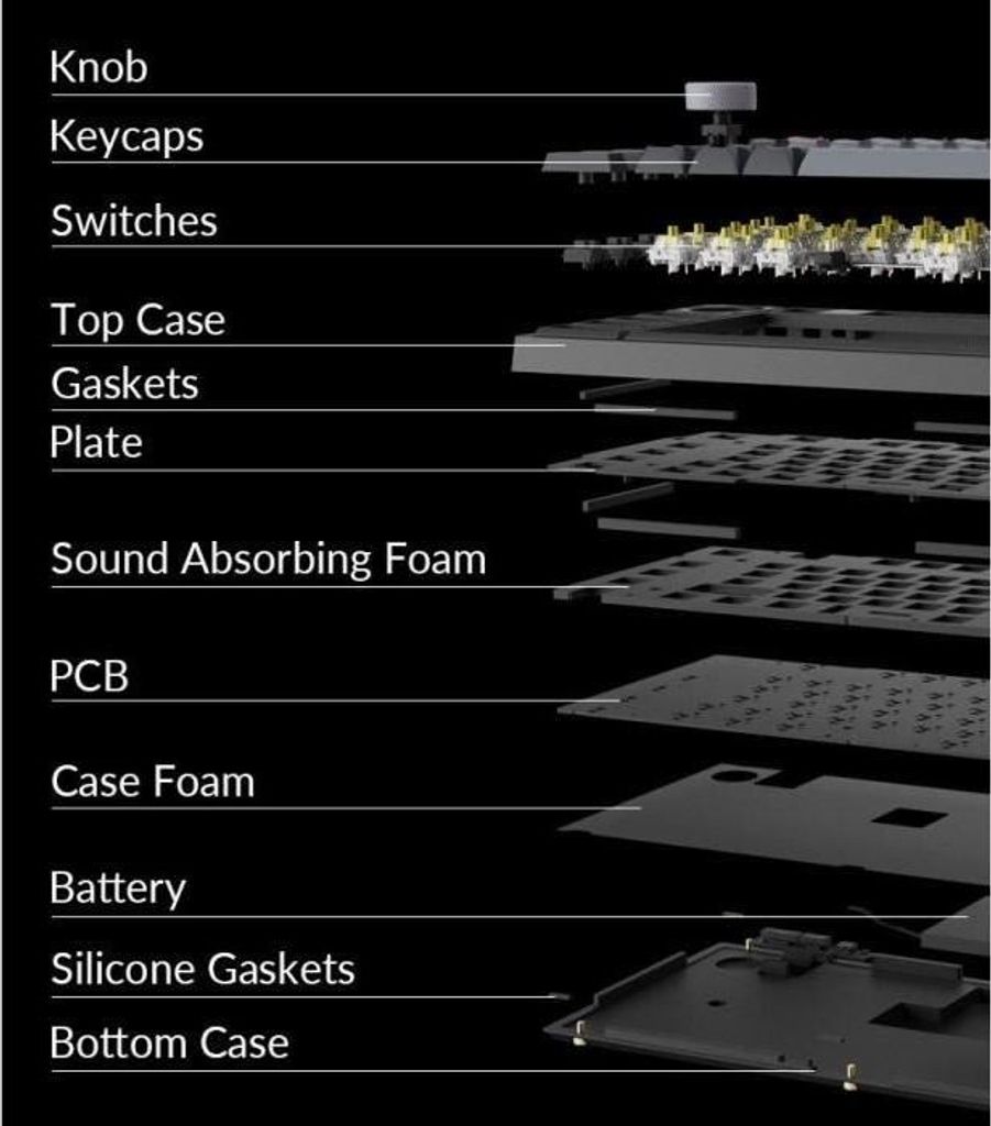 Mechanische Gaming-Tastatur Roter mechanischer Schalter KEYCHRON Q3 Pro SE ANSI RGB-Hintergrundbeleuchtung