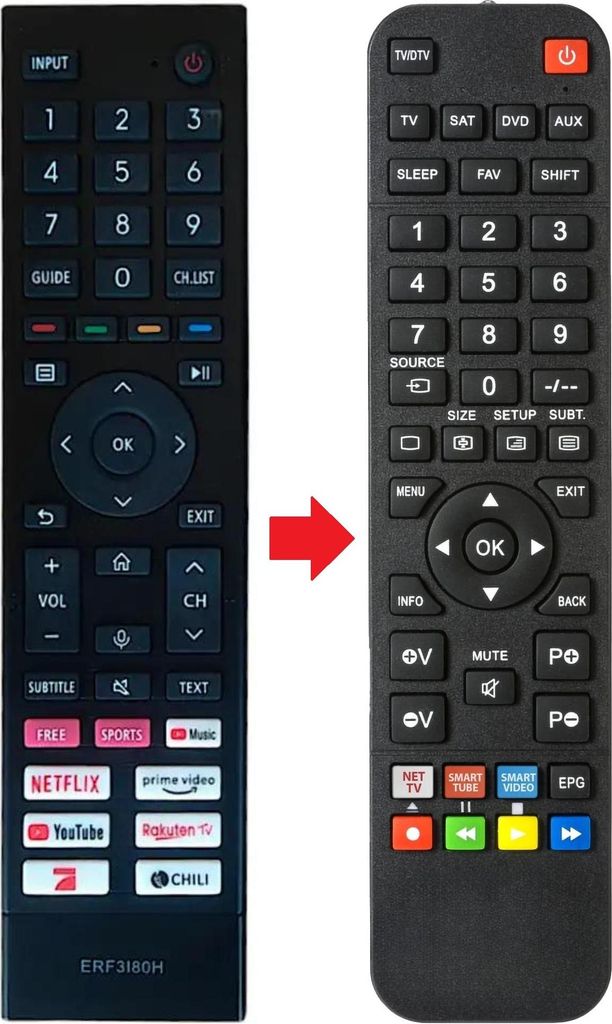 Fernbedienung passend für HISENSE 50A67H | 50A6GG | 55A67H
