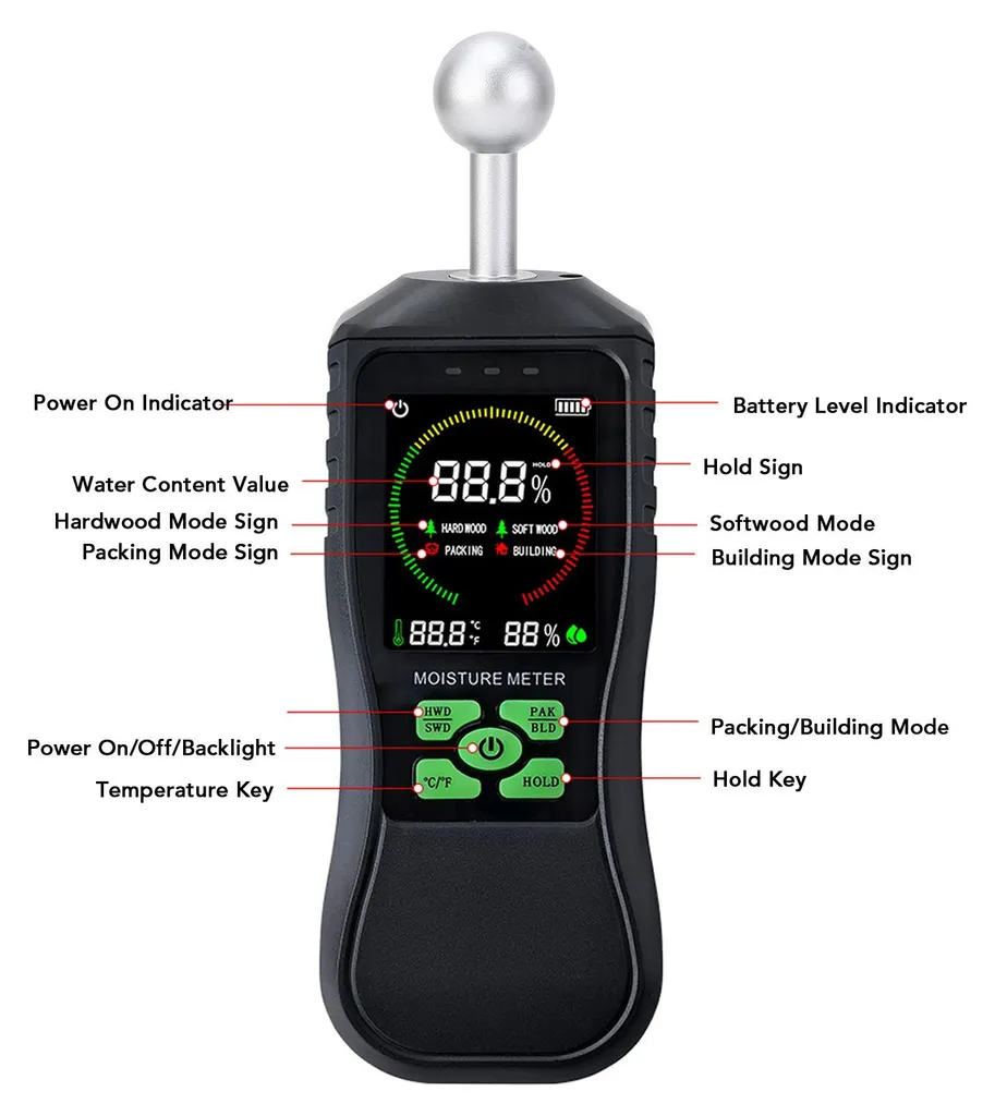 Compteur d'eau à induction sphérique avec écran LCD et signal sonore - 14