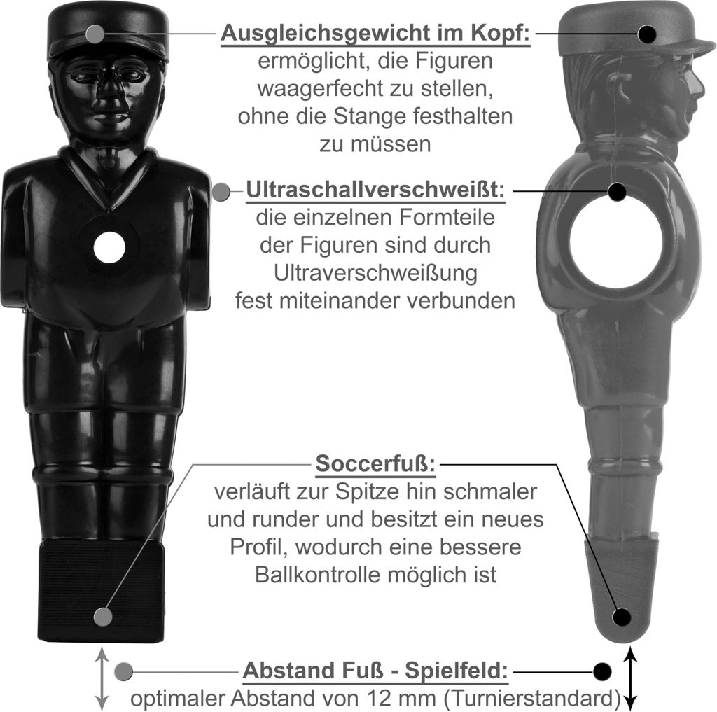 TUNIRO Profi Tischkicker Tischfussball Kicker Kickertisch Produktbild 3