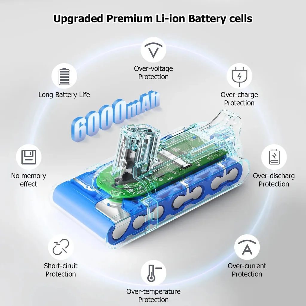 Batterie pour V12 Detect Slim 25.2V - Solution Double Autonomie Maison - 2