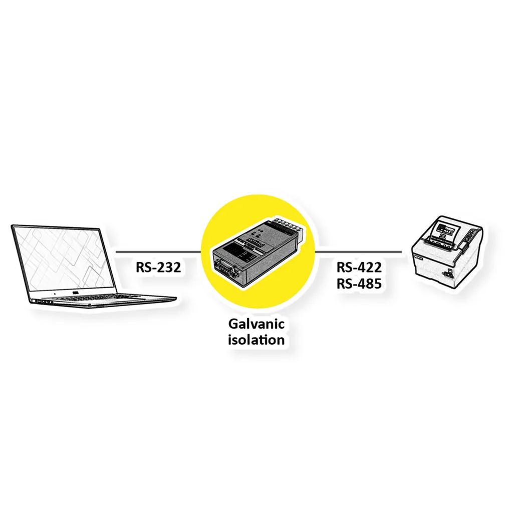 Convertisseur RS422/485 auto-alimenté ROLINE 12.02.1008 montage rail DIN
