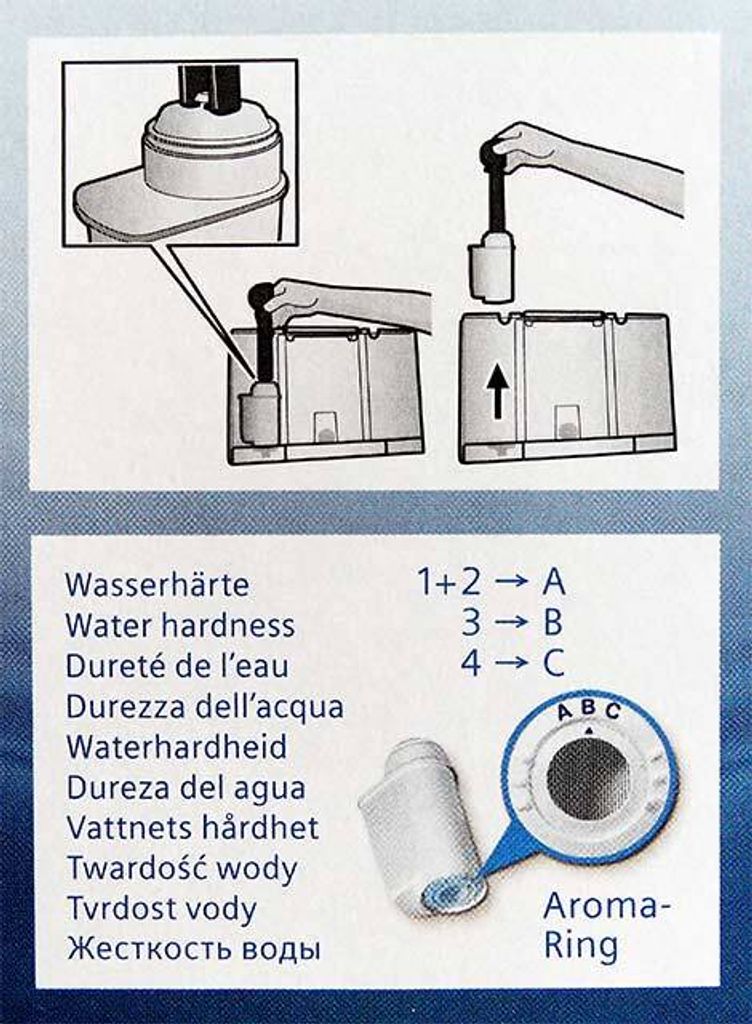 Siemens Wasserfilter TZ70003 Brita für Kaffeevollautomaten Produktbild 3