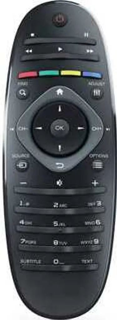 Sostituzione Telecomando Philips 242254990301 Compatibile - Alta Qualità
