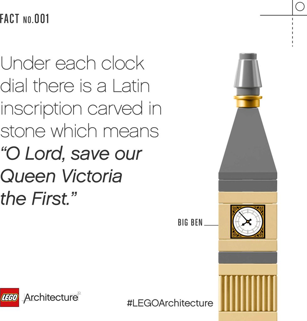 LEGO Architecture 21034 Londyn Zdjęcie produktu 31