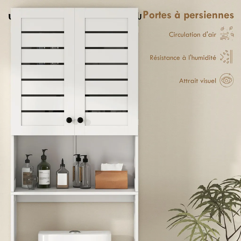 Meuble de rangement WC et buanderie pour optimiser petits espaces