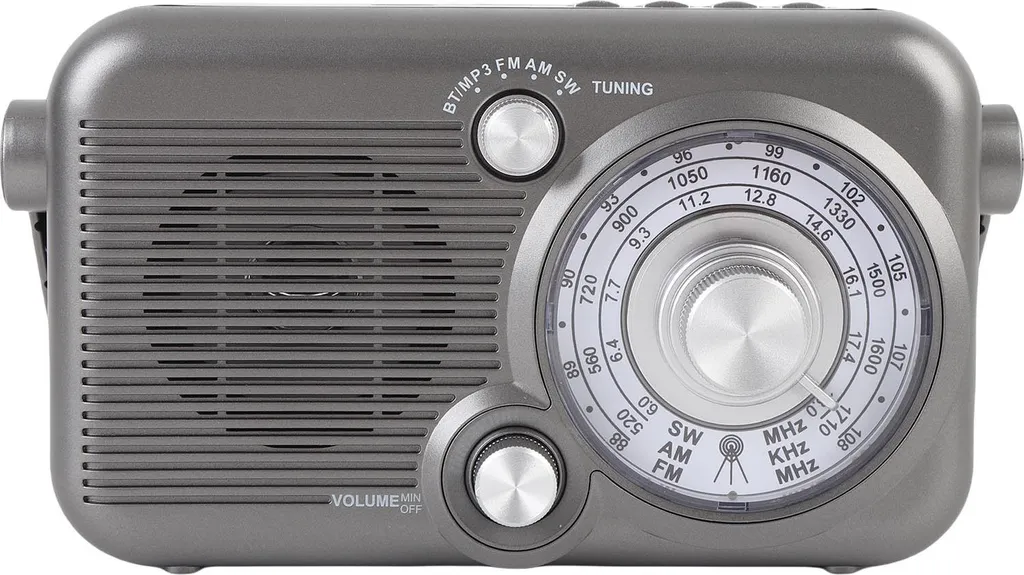 Radio AM FM SW Portable Style Rétro Bluetooth 5.3 avec Lecture Clé USB
