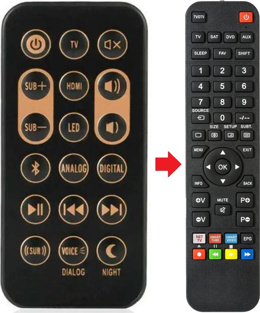 Fernbedienung geeignet für KLIPSCH RSB-6