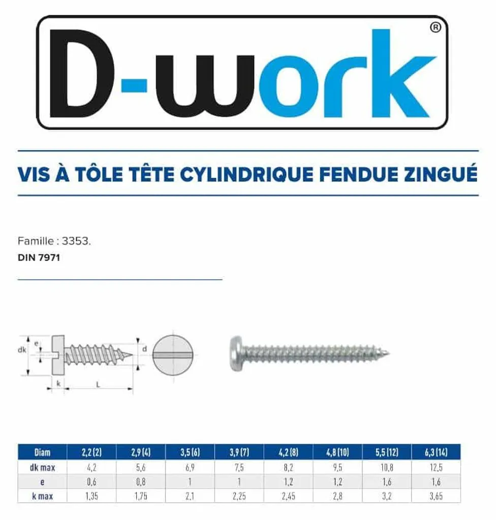 Vis à Tôle Zingué Blanc DIN 7971 D-Work 4.8x25.4 mm pour Assemblage Métal