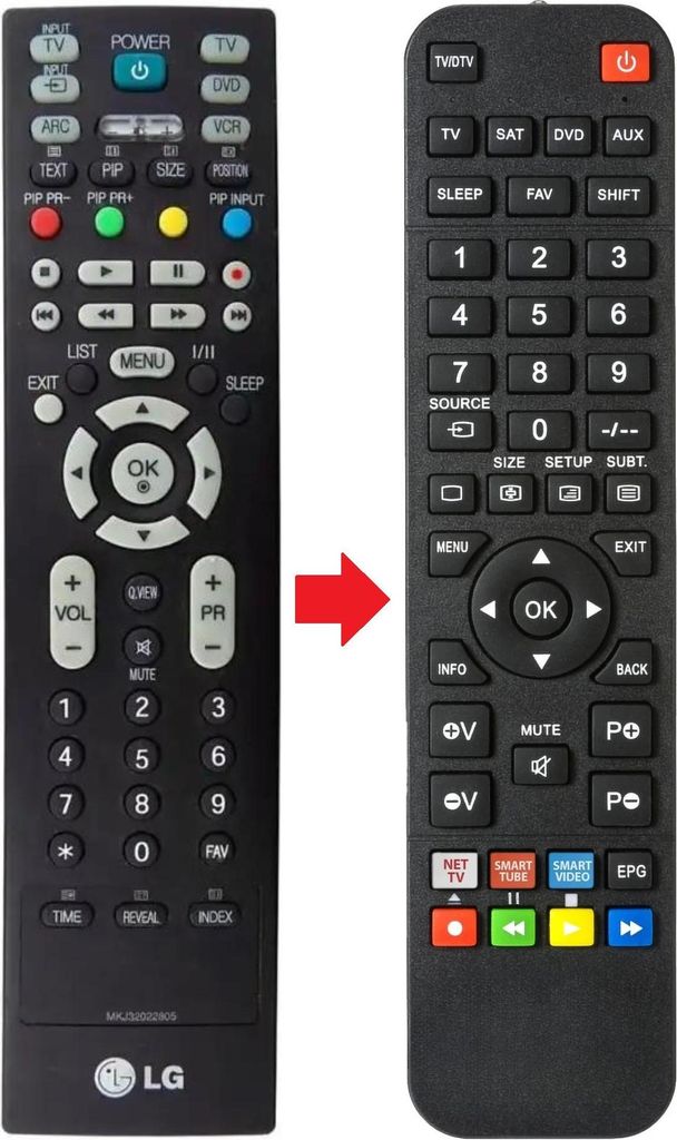 Fernbedienung passend für LG 26LC2RA | 26LC2RB | 26LC2RHZJ
